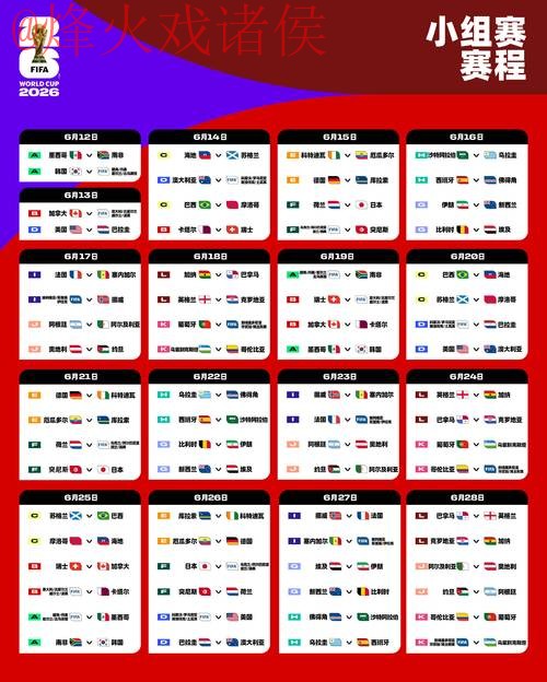 2026世界杯下注苹果热门平台大揭秘