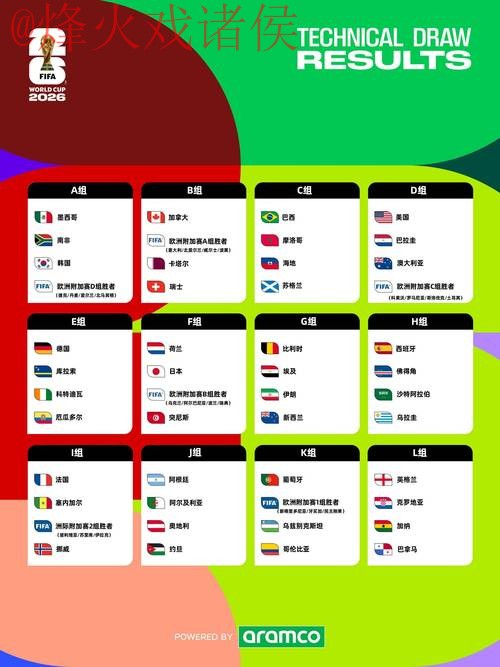 2026世界杯外围入口全站指南