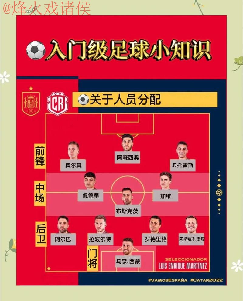 全面解析：世界杯预测全站指南
