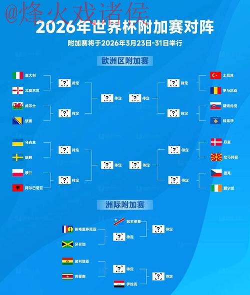 2026世界杯外围赛事分析入口最新地址