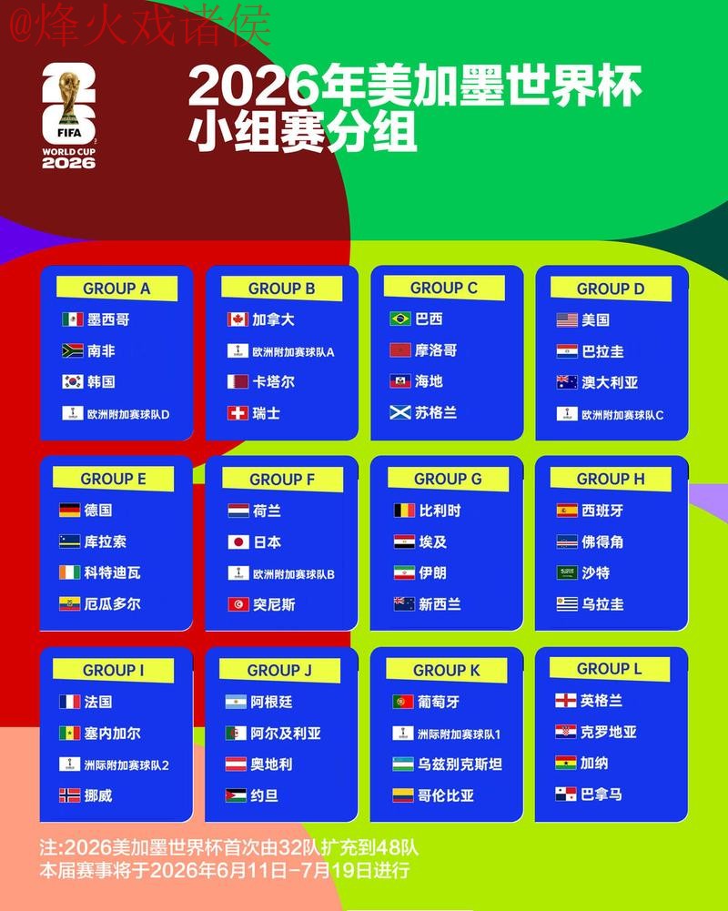 2026世界杯竞猜网页版官方入口地址 2026世界杯竞猜网页版官方入口地址