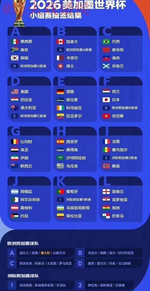 2026年世界杯预测：在线入口地址全览