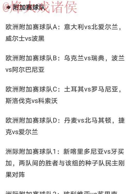 2026世界杯夺冠赔率热门排行